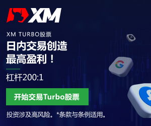 【XM外汇】：避险情绪爆棚，为何金价却冲高回落？下周关键支撑位在哪？